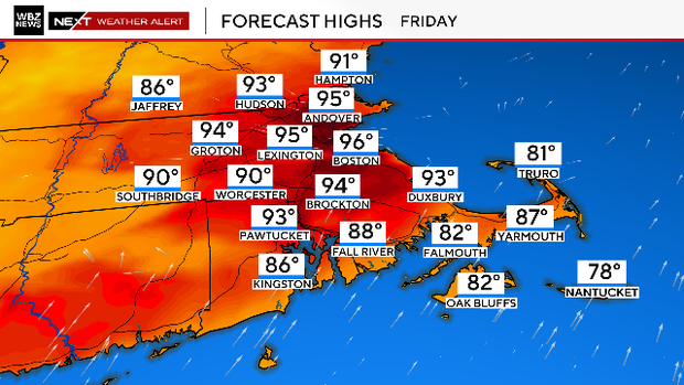 fridayhighs.png 