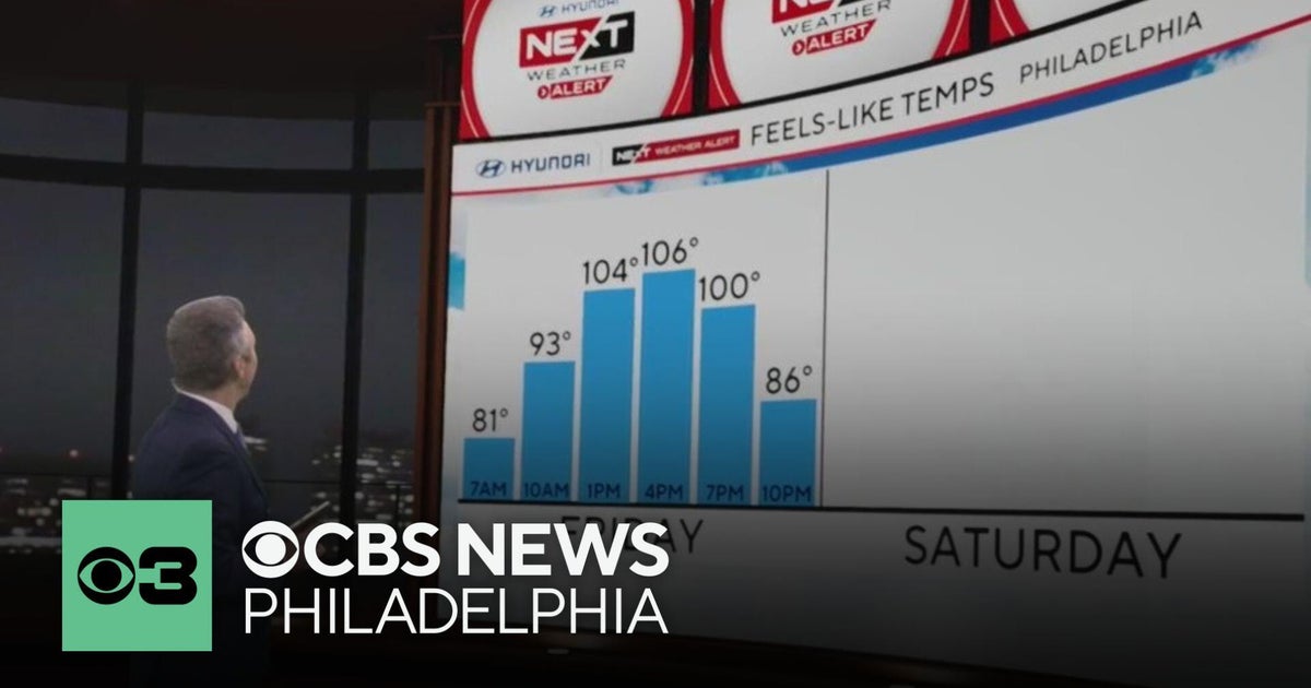 NEXT Weather Alert in effect for Friday in Philadelphia region due to ...