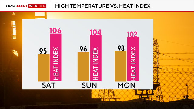 heat-advisory.png 