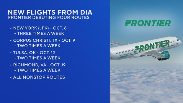 frontier-airlines-new-denver-international-airport-flights.jpg 