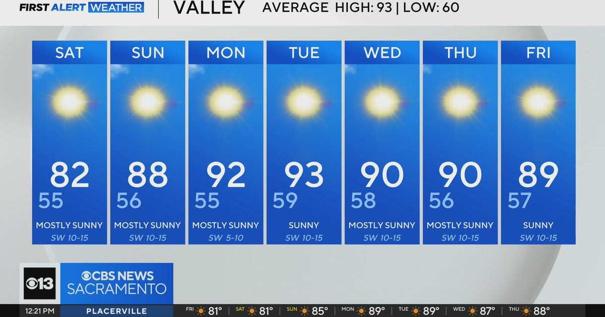 Friday afternoon weather forecast - July 25, 2025