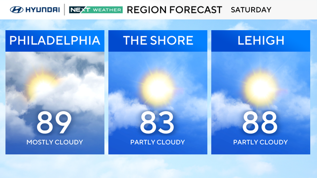 z-region-forecast-tomorrow.png 