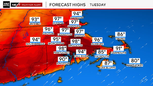 Tuesday highs 