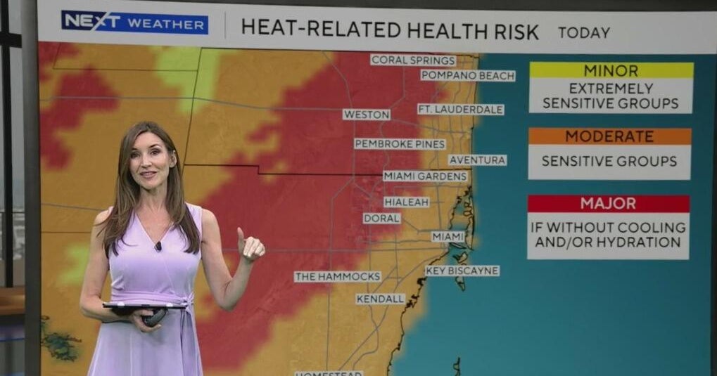 Chance of scattered showers brings some South Florida heat relief - CBS ...