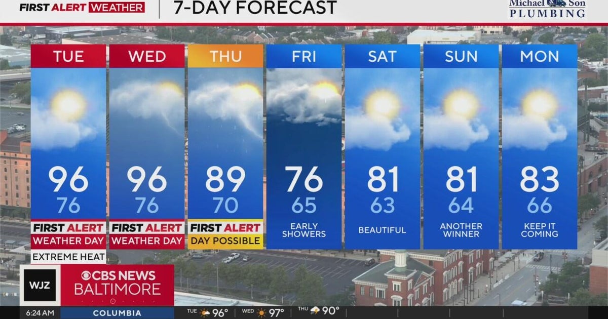 Alert Day: Maryland's heat wave continues Tuesday - CBS Baltimore