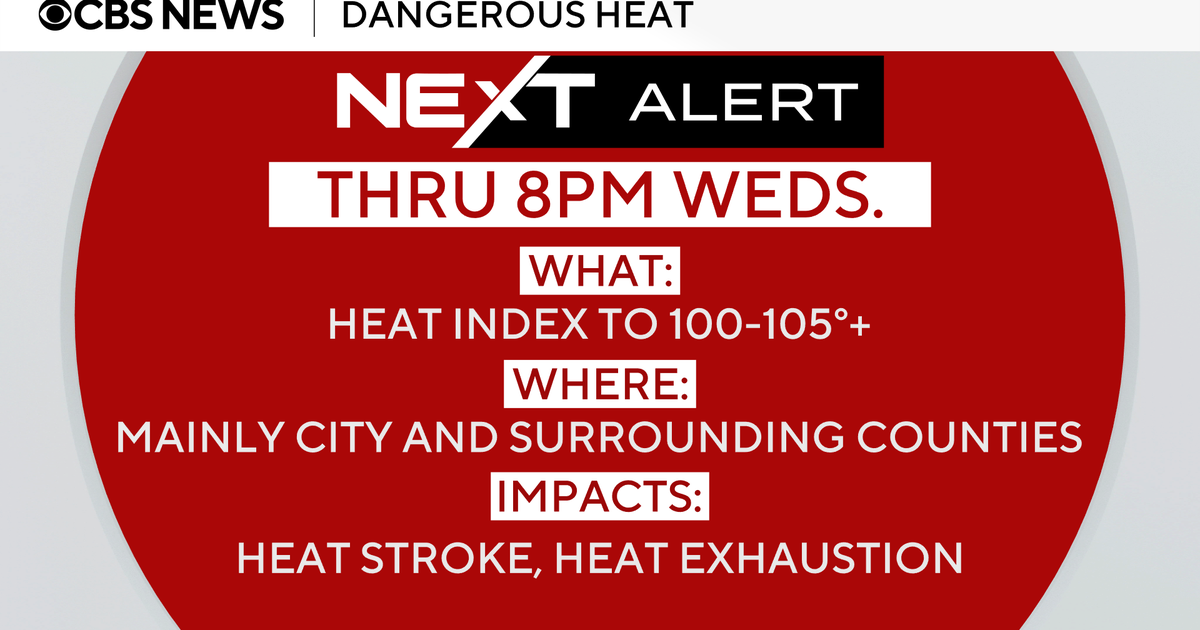 High temperatures continue Tuesday in Philly area, air quality alerts in effect 