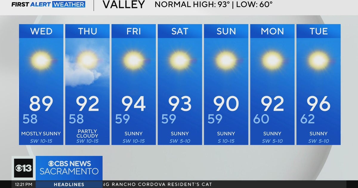 Wednesday afternoon weather forecast - July 30, 2025