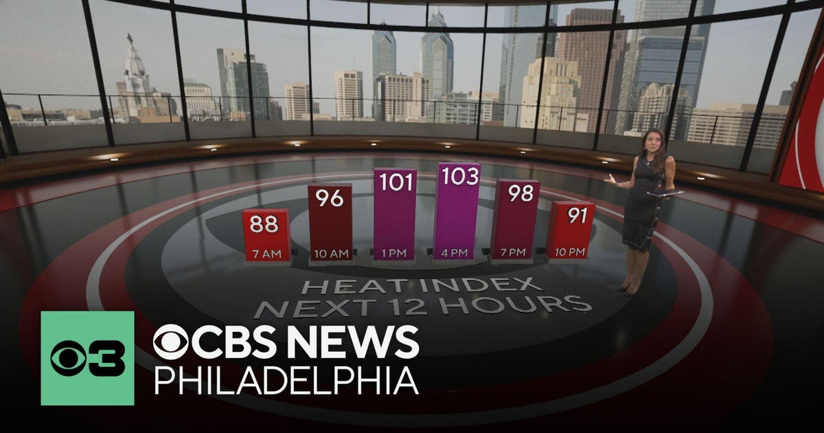 Feels-like temperature in Philadelphia climbs above 100 again on ...