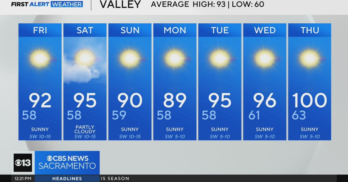 Thursday afternoon weather forecast - July 31, 2025