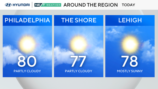 z-region-forecast-tomorrow.png 