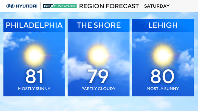 z-region-forecast-tomorrow.png 