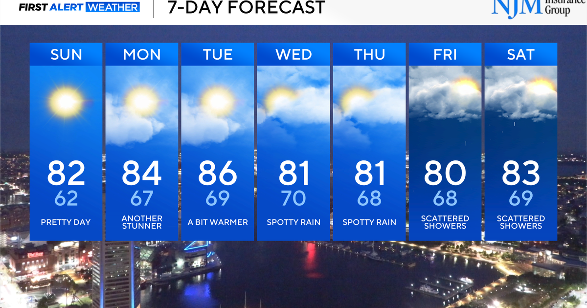 The coolest stretch of weather since mid-June continues across Maryland this weekend 