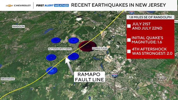Bergen County New Jersey earthquake 