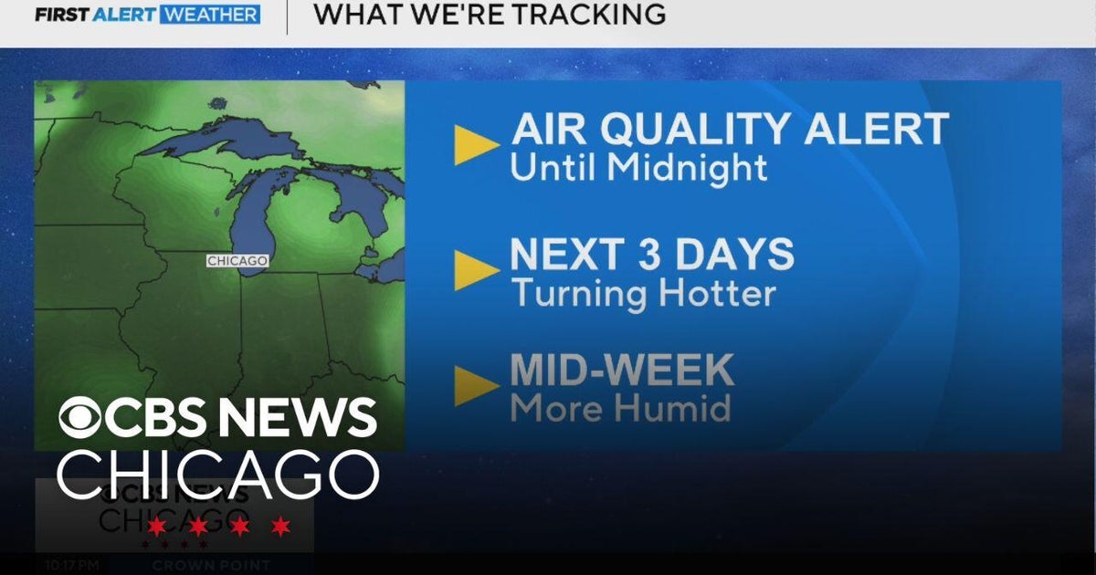 Getting hotter next 3 days in Chicago - CBS Chicago