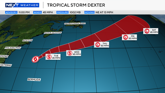 ts-dexter.png 