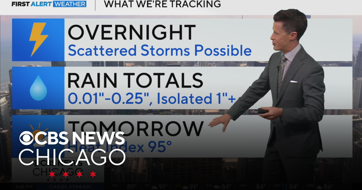 Scattered storms possible overnight in Chicago - CBS Chicago