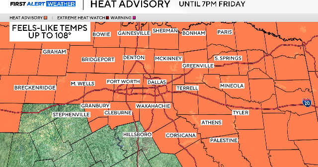 Heat advisory continues in North Texas with feels-like temps soaring 