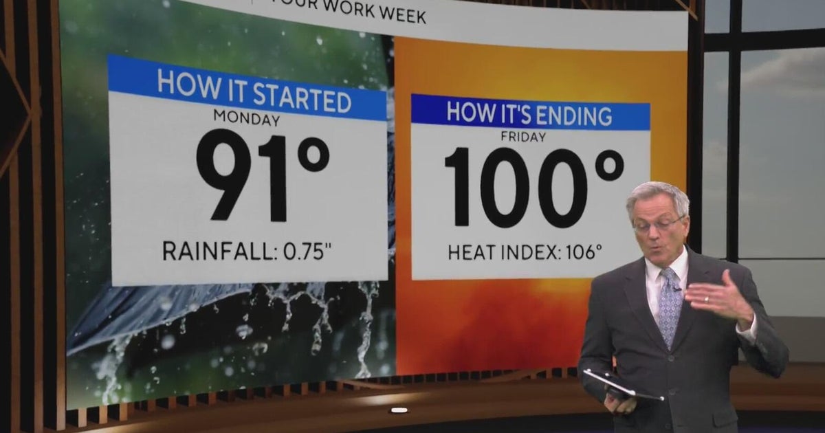 Heat advisory in effect as North Texas sizzles into the weekend - CBS Texas
