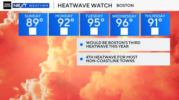 2023-heat-wave-5-days-copy.jpg 