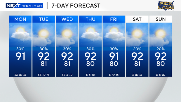 next-wx-7-day.png 