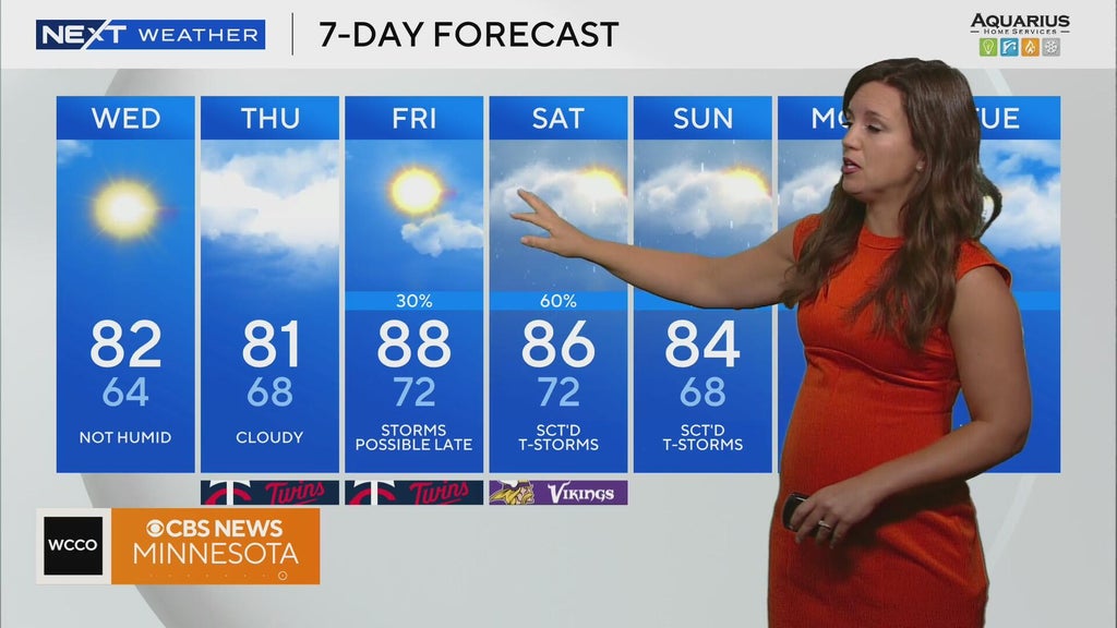 NEXT Weather: 6:30 a.m. report for Minnesota from Aug. 13, 2025