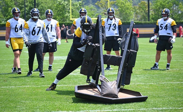 Pittsburgh Steelers Mandatory Minicamp