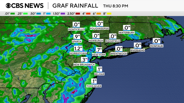 fa-futurecast-rainfall-ibm-graf.png 