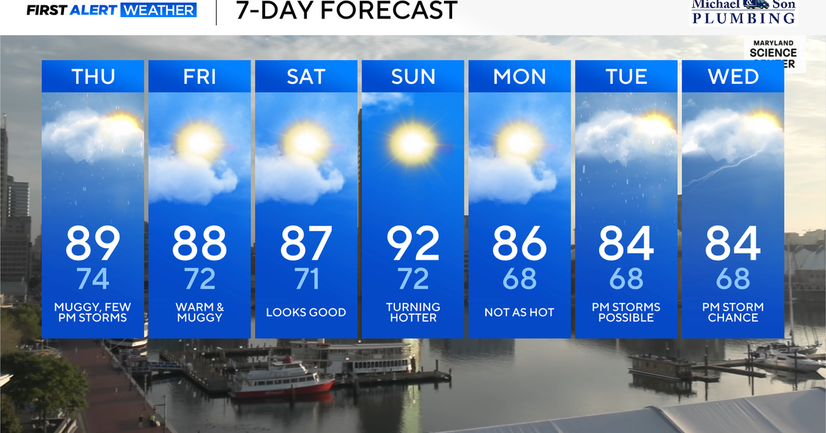 Maryland faces more heat, humidity, and storms Thursday 