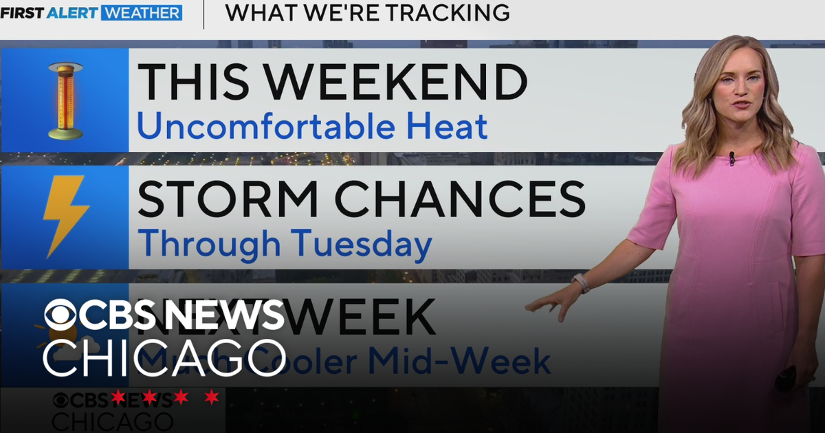 Another stretch of heat in store for Chicago - CBS Chicago