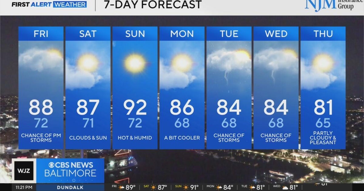 Drier. but humid, weather expected across Maryland for Friday - CBS ...