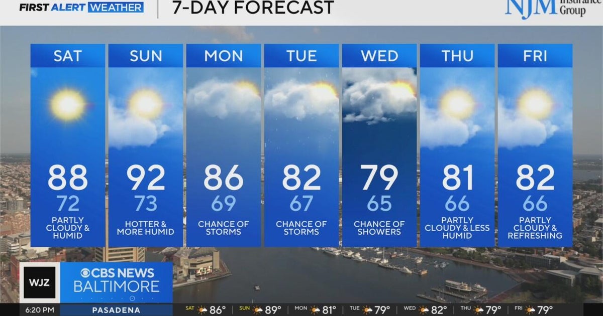 Summer heat returns to Maryland for the weekend - CBS Baltimore