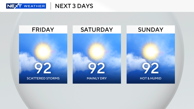 weekend-weather.png 