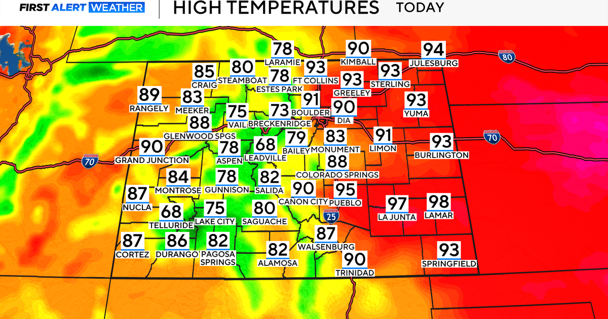 Slight cool down coming to Colorado with chance of rain