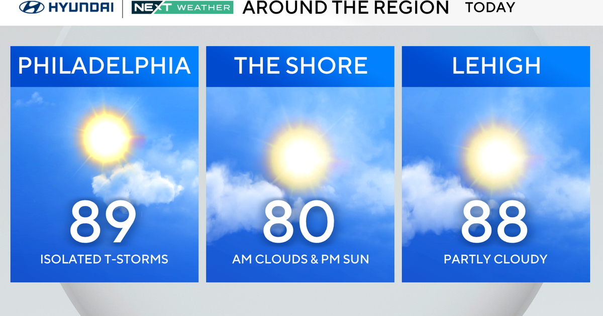 Mostly sunny, muggy, just a stray chance of thundershower in the Philly region 