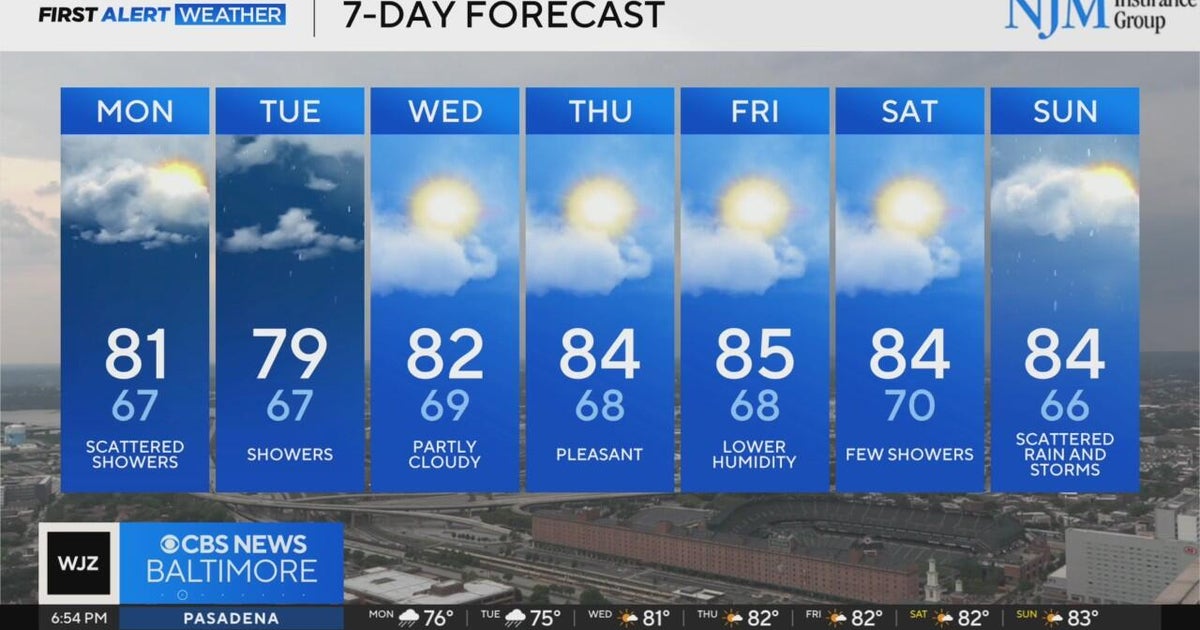Cloudy, scattered showers to begin workweek in Maryland - CBS Baltimore
