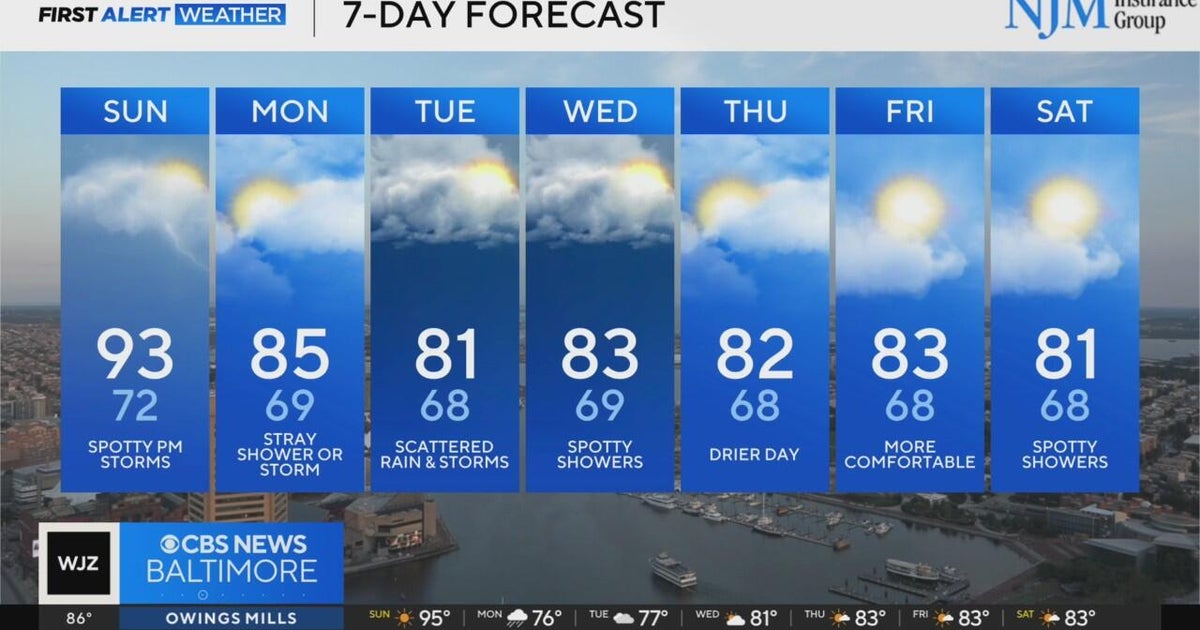 Hot summer weather, some spotty storms in Maryland this weekend - CBS ...