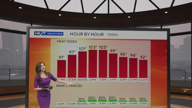 weather-lissette.jpg 