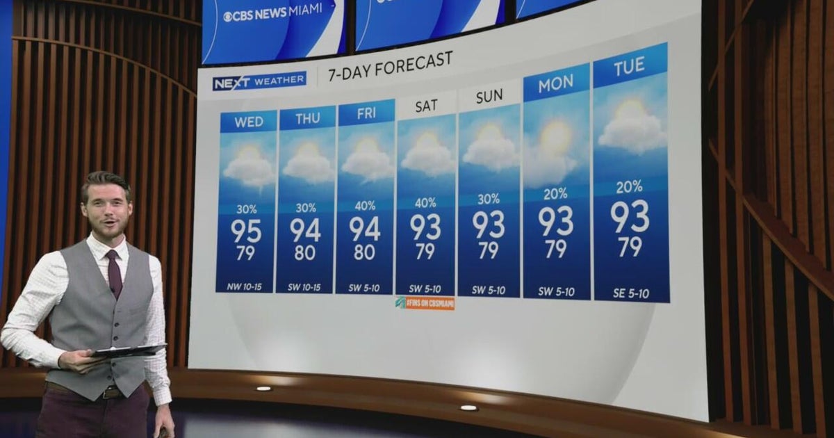 Shower chances continue for South Florida – CBS News