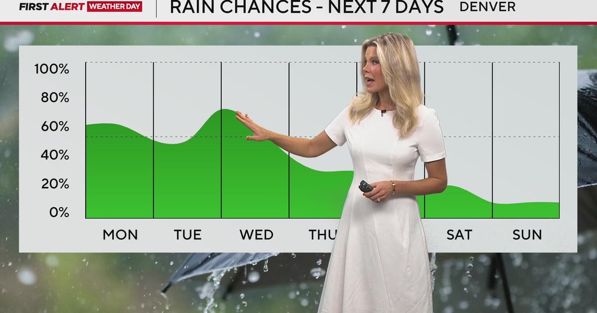 Unsettled weather pattern and much cooler temperatures for Colorado and ...