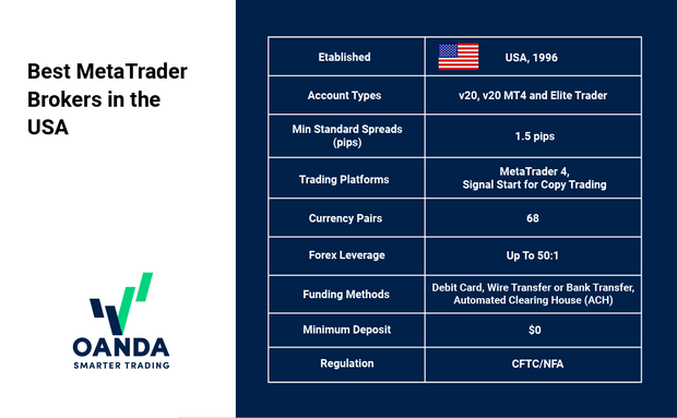 oanda-mt4-broker.png
