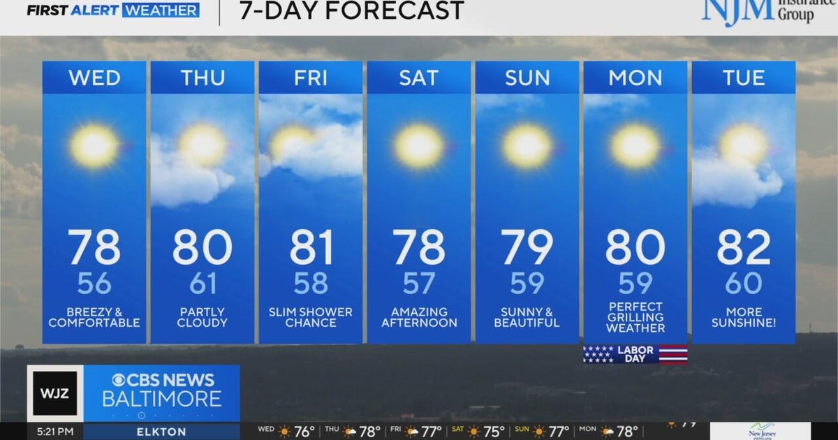 Comfortable temperatures resume this week in Maryland - CBS Baltimore