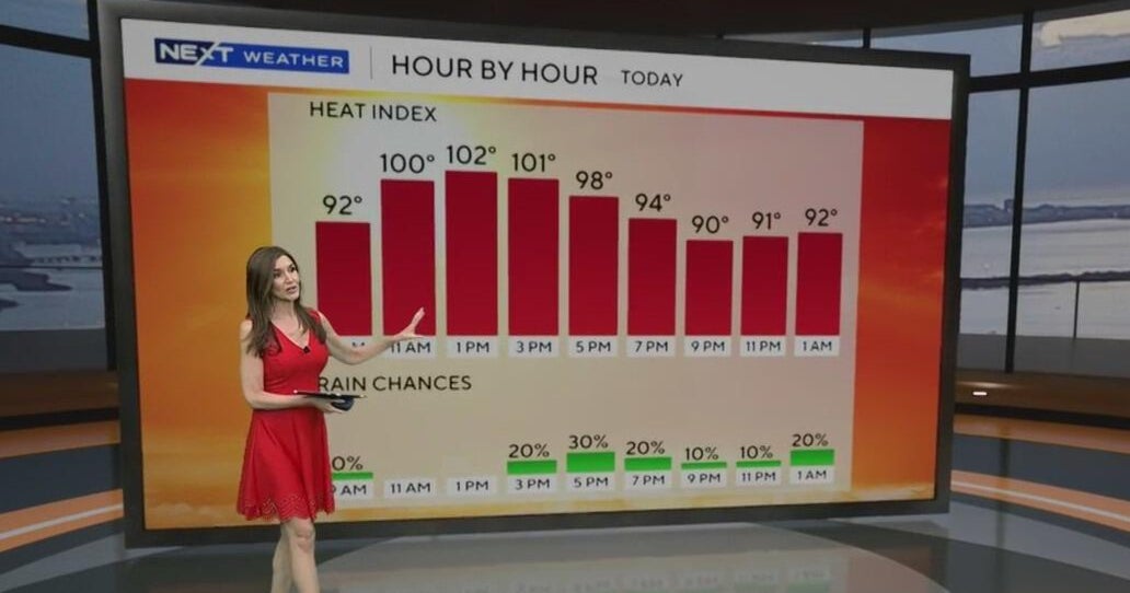 Advisory issued as dangerous heat threatens South Florida