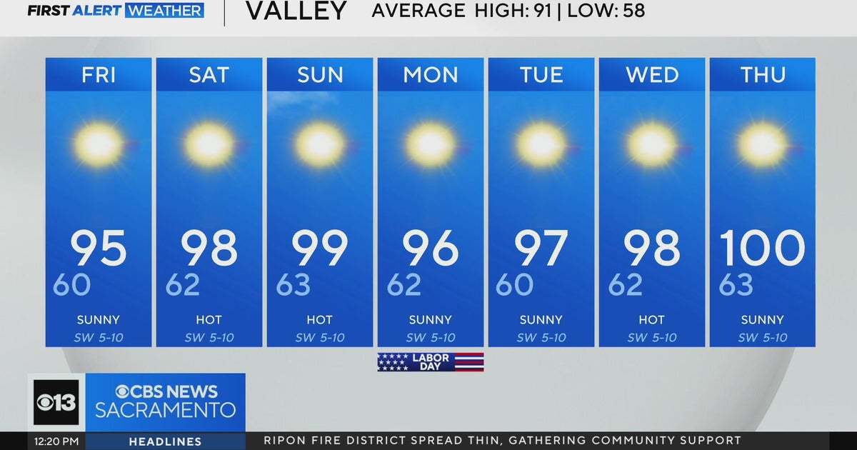 Thursday afternoon weather forecast - Aug. 28, 2025