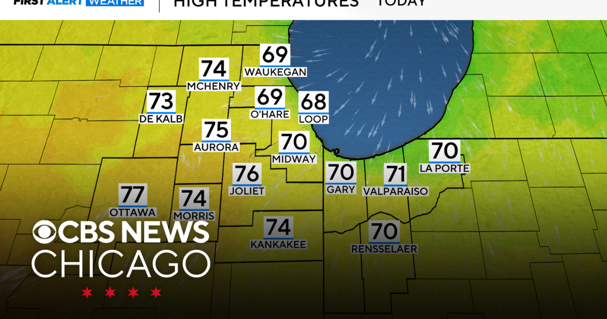 Cooler day on Friday - CBS Chicago