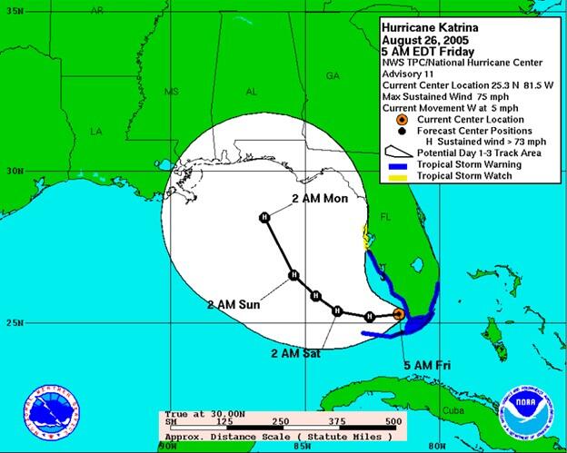 Hurricane Katrina 