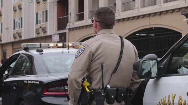 California Highway Patrol CHP 