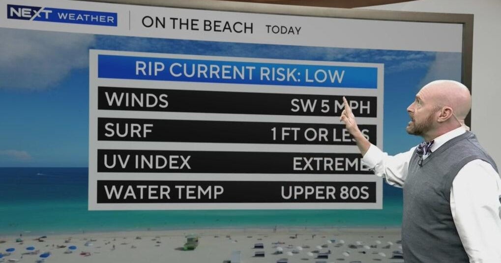 South Florida can expect spotty showers this labor Day weekend. See ...