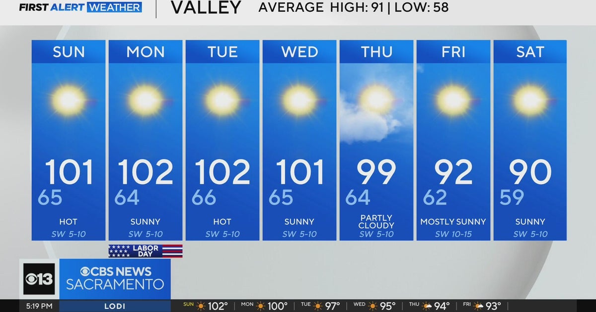 Saturday evening weather forecast - Aug. 30, 2025