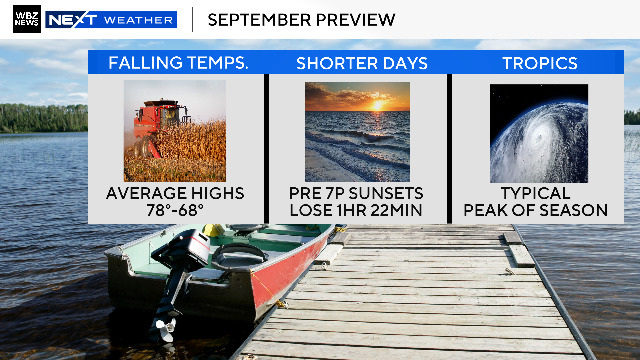 September preview 