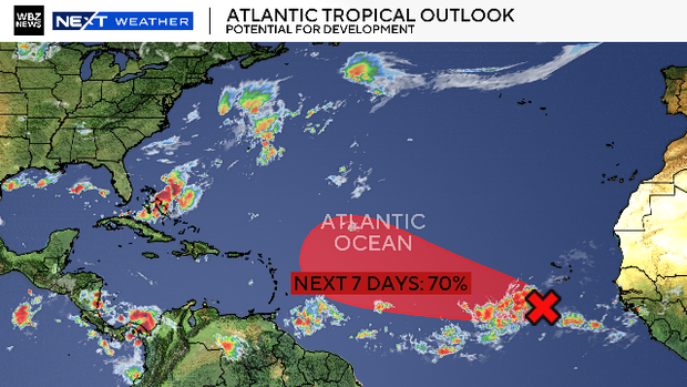 Hurricane outlook